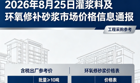 利津2026年8月25日灌浆料及环氧修补砂浆市场价格信息通报